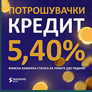 Consumer credit 5.40% post with gold coins on purple